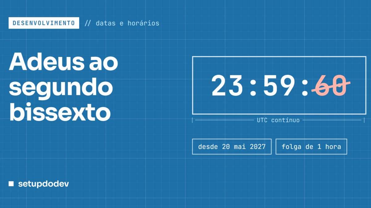 Capa do Setup do Dev em azul de planta técnica: "Adeus ao segundo bissexto", com um relógio digital marcando 23:59:60 e o 60 riscado