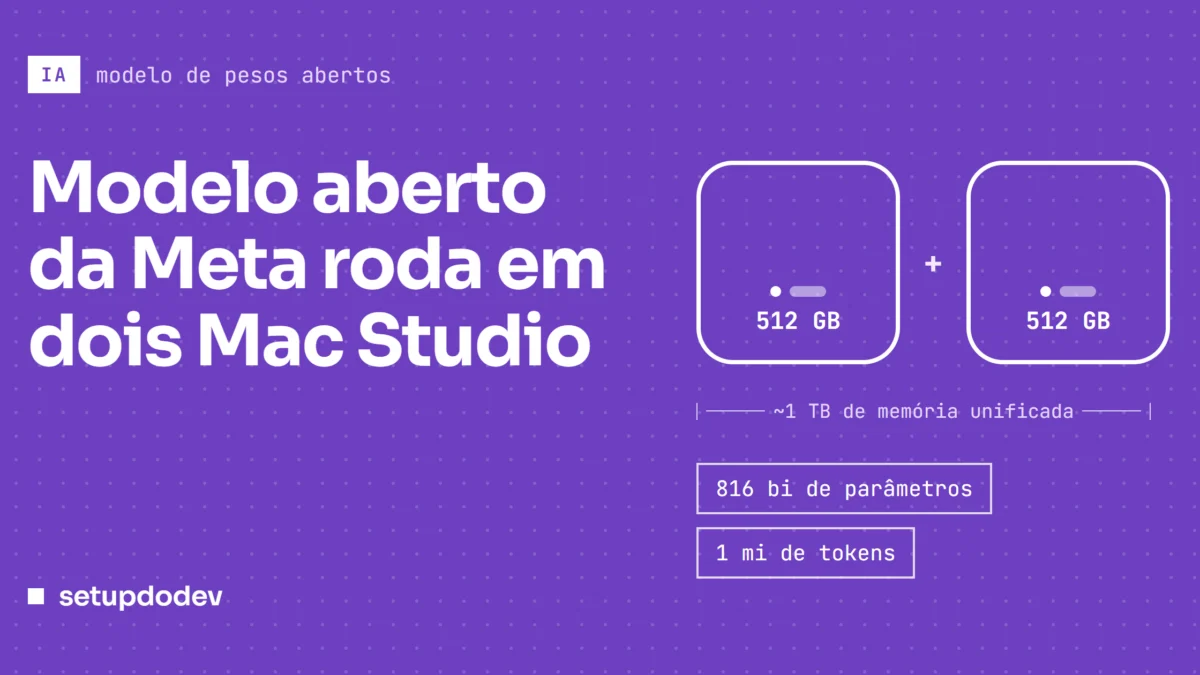 Capa do Setup do Dev em roxo: "Modelo aberto da Meta roda em dois Mac Studio", com dois computadores de 512 GB lado a lado que somam cerca de 1 TB de memória