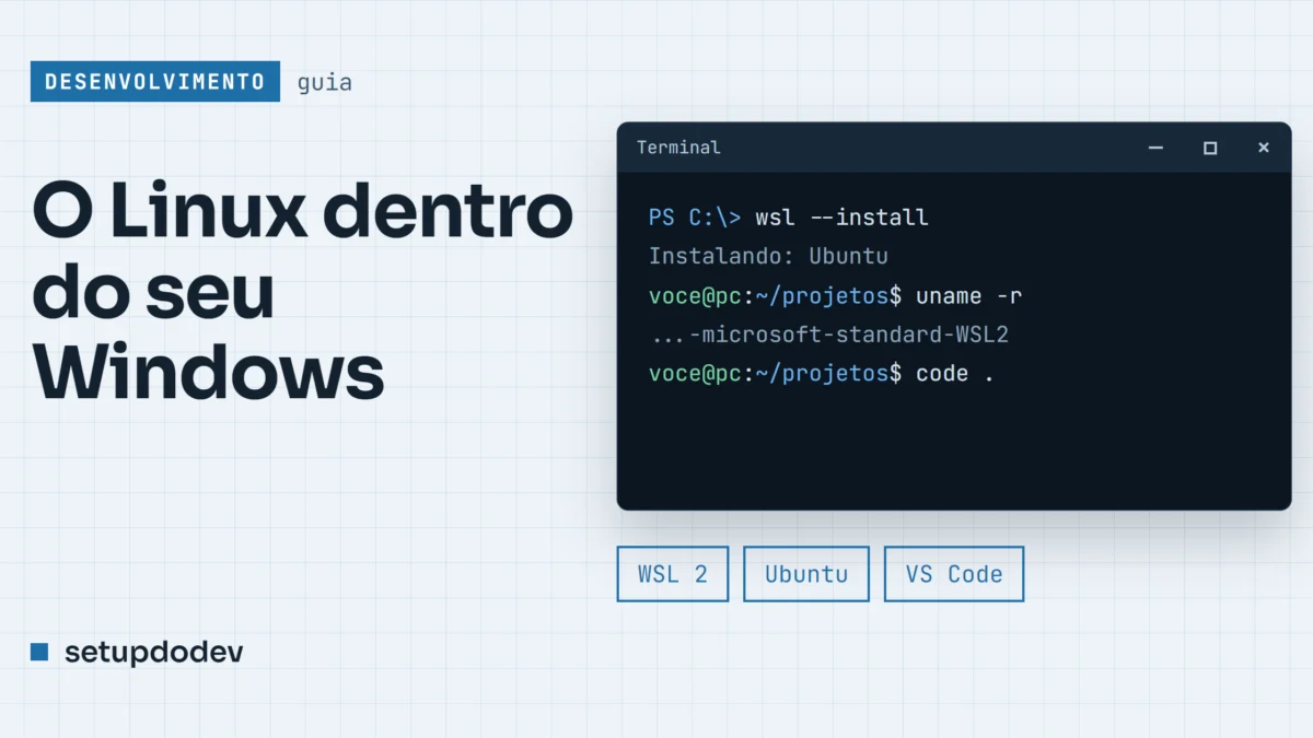 Capa do Setup do Dev: "O Linux dentro do seu Windows", com uma janela de terminal mostrando o wsl --install, o Ubuntu respondendo e o comando code . para abrir o VS Code
