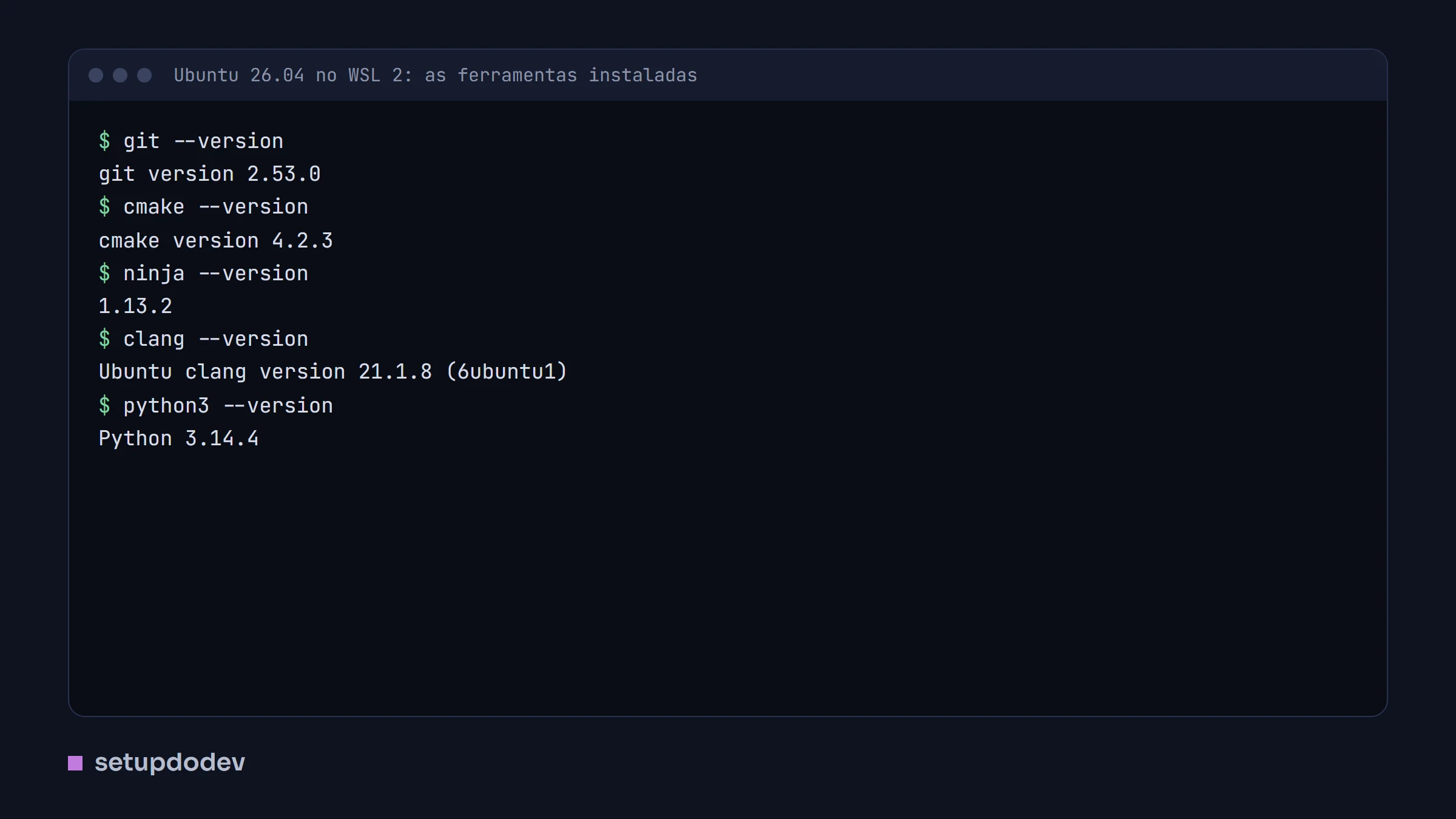 Terminal do Ubuntu mostrando as versões do Git, do CMake, do Ninja, do clang e do Python